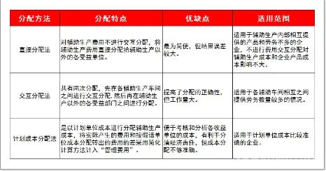 兼职反编译方法大全简单易学快速上手