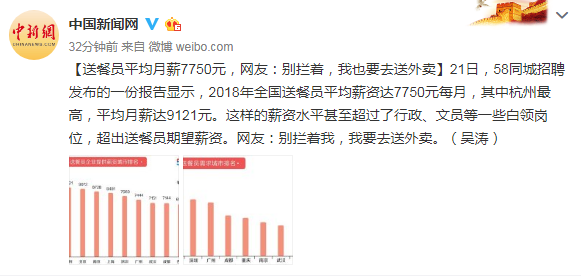 北京送餐兼职到底靠谱不时间安排灵活吗薪资待遇怎么样求真实经验分享