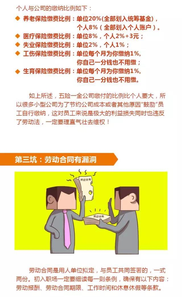 兼职风云里的坑怎么才能不踩