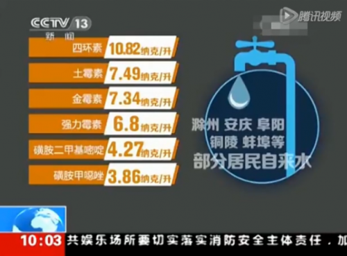 发改委兼职陷阱多小心上当别被骗注意安全