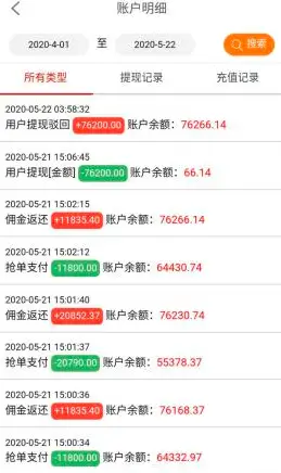 宝妈兼职刷手刷单兼职靠谱吗宝妈们想知道赚钱方法吗