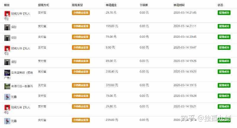 北京小饭桌兼职招聘可行吗求经验分享