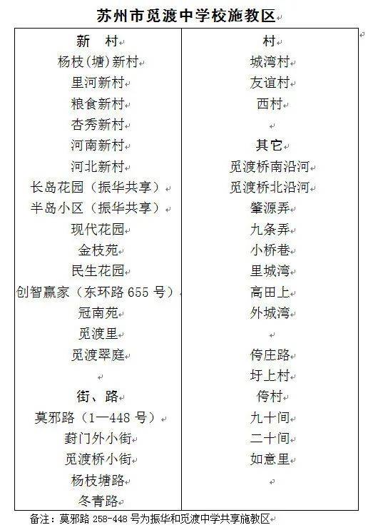 兼职健康教育副校长公示你了解其作用吗
