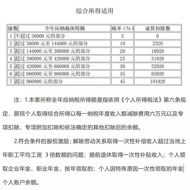 北京顺丰兼职工资多少啊时薪日薪怎么算清楚