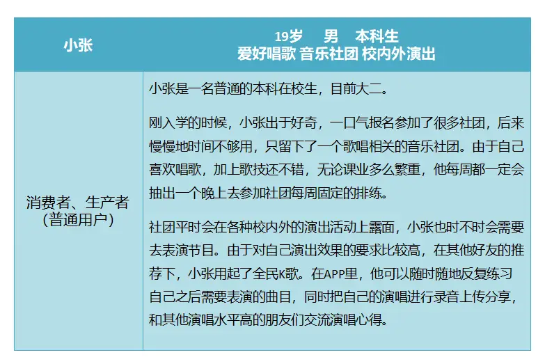 兼职工作是否可以兼顾组词家庭和社交