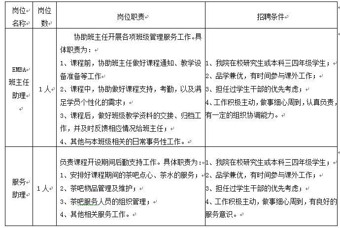 二本学校学生兼职可行但需合理安排时间。