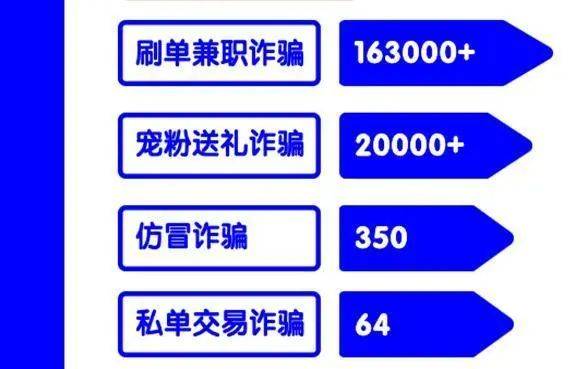 加入枣庄手工活兼职同城群轻松赚钱好机会