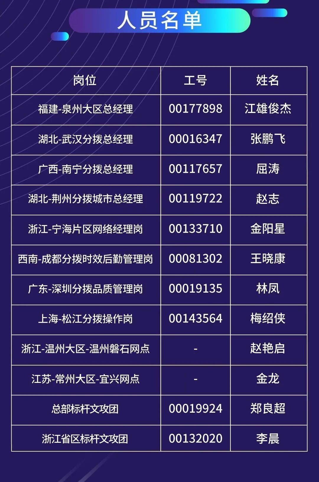华人兼职警察能胜任哪些特殊任务