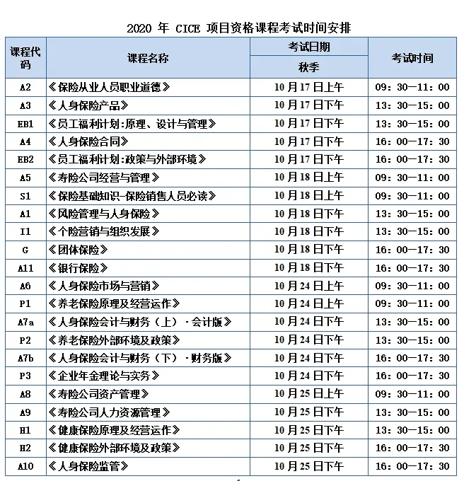保洁兼职工作几点开始安排最合理避免时间冲突