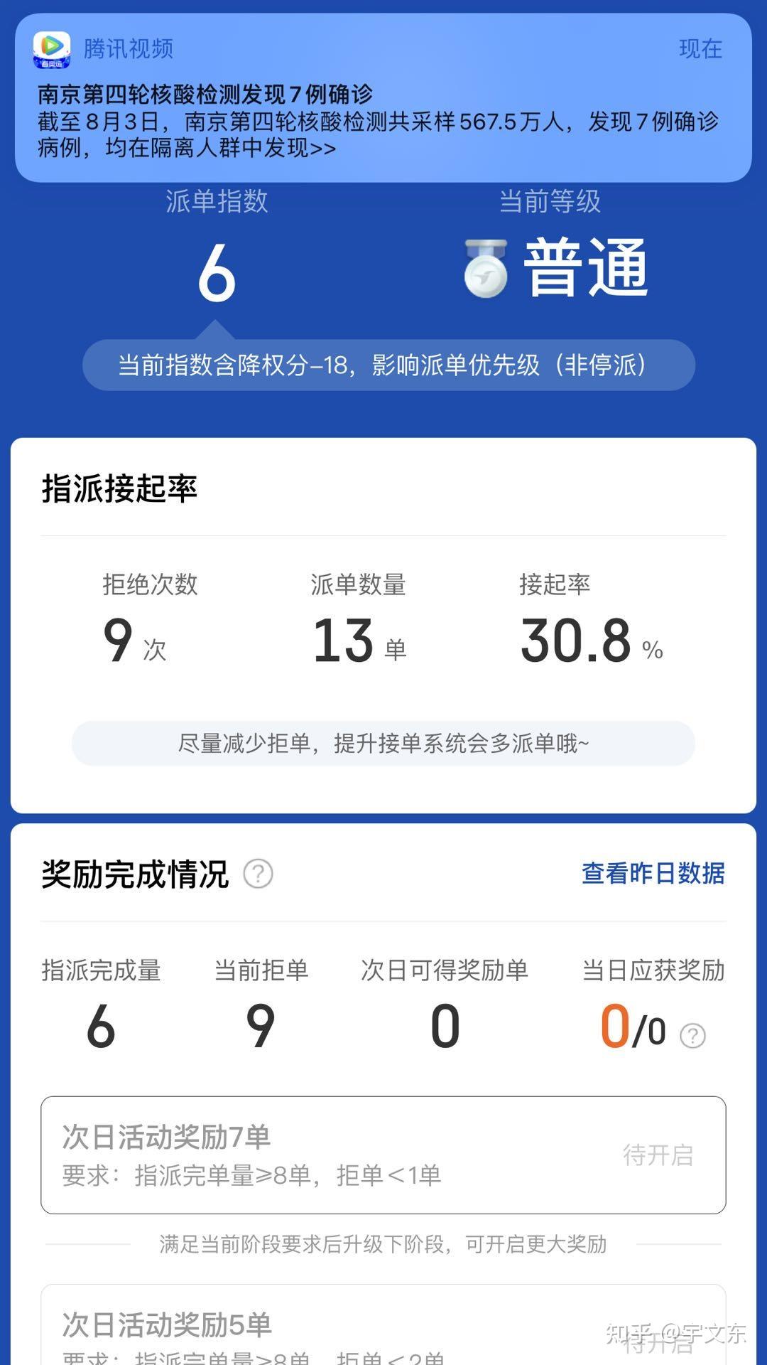 低续航兼职跑外卖真的适合兼职人员吗需考虑续航不足的风险