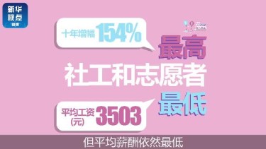 北京冬奥会寒假兼职工作你找到心仪的工作了吗