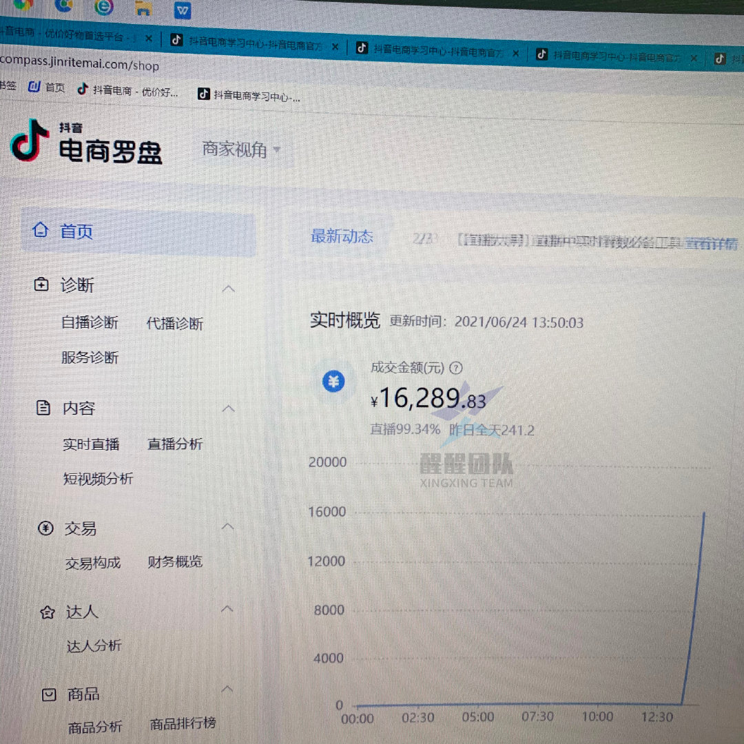 兼职额外工资如何高效利用空闲时间增加收入