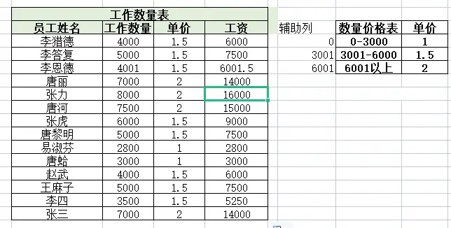 促销员兼职工资表格填写和计算工资的步骤是什么