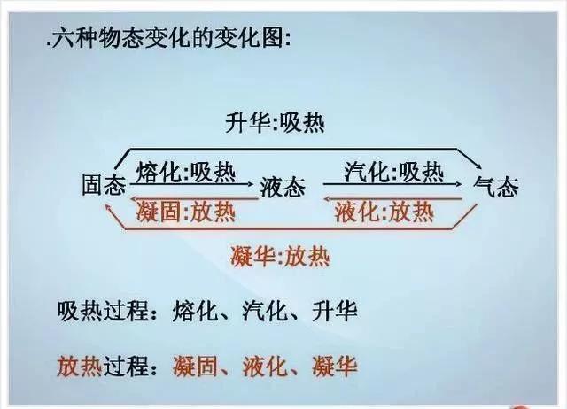 兼职答题物理老师哪个好避坑技巧轻松选