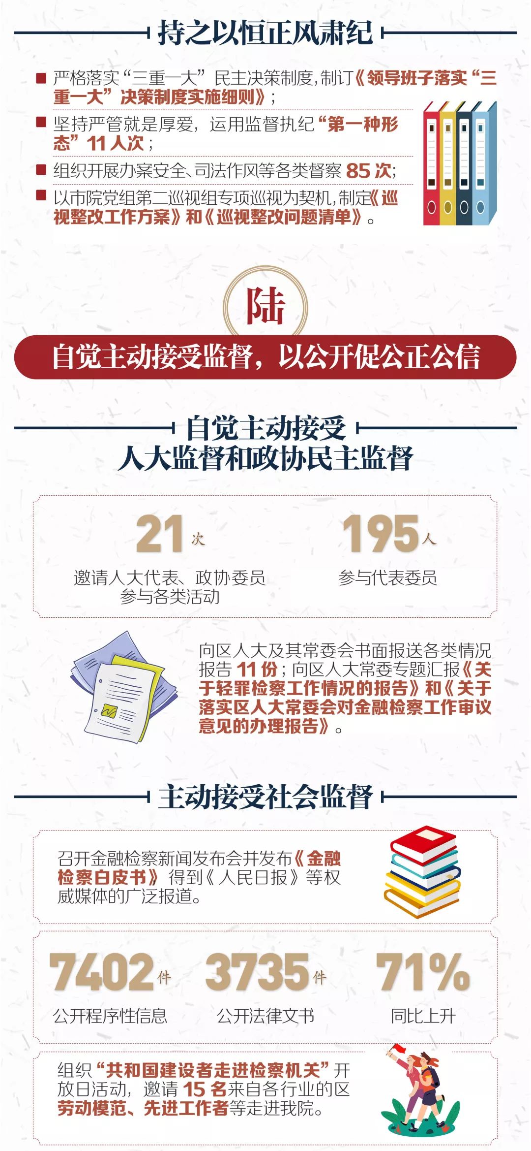 北京朝阳区兼职工作如何安全高效找到合适机会并避免风险
