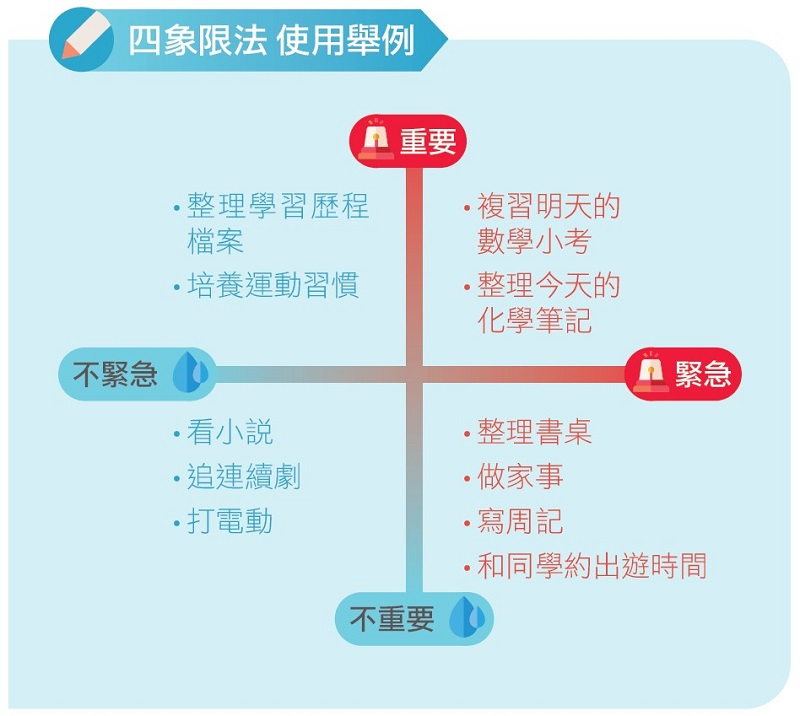 半程兼职居家工作如何高效管理时间提高生活质量
