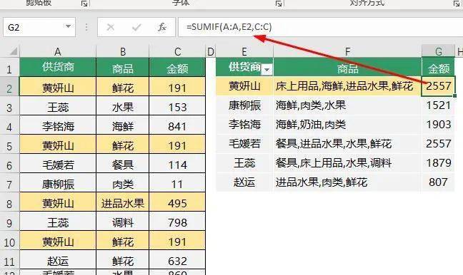 大润发假期兼职如何快速找到并成功应聘