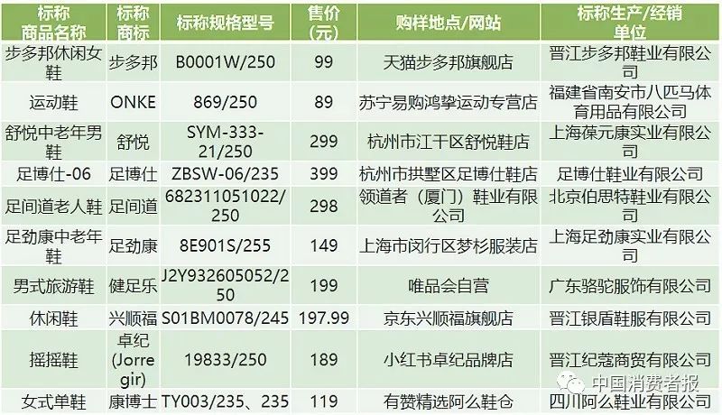 兼职财务委托靠谱吗专家教你如何避坑