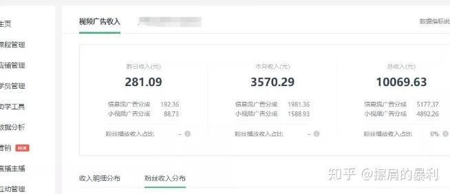不要钱的兼职还有哪些零门槛副业不花钱也能赚