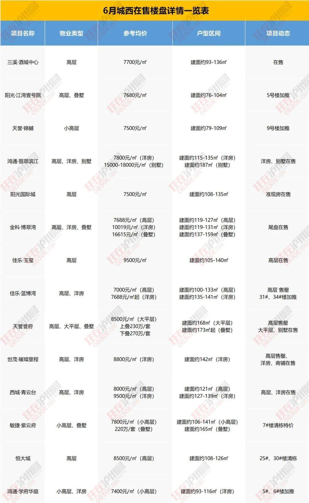 兼职更新轻松搞定最新信息让你轻松赚钱
