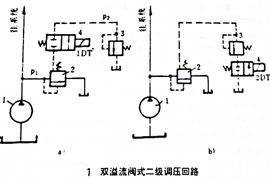 兼职管住的情况下住宿问题如何高效管理