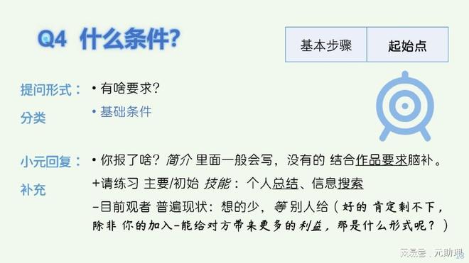 兼职的近义词你都知道哪些实用选项和方法