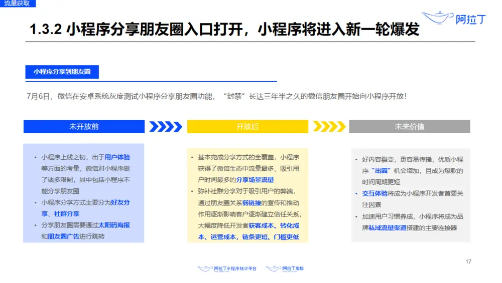 丹东兼职机会多如何通过本地渠道快速找到合适岗位推荐试试
