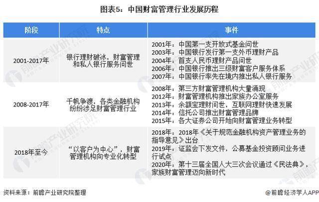 兼职服务微信号提供一站式兼职管理解决方案
