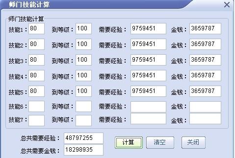 厨房兼职要求一般需要哪些基本技能和相关工作经验