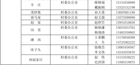大龙口兼职的快速申请方法和高效工作技巧