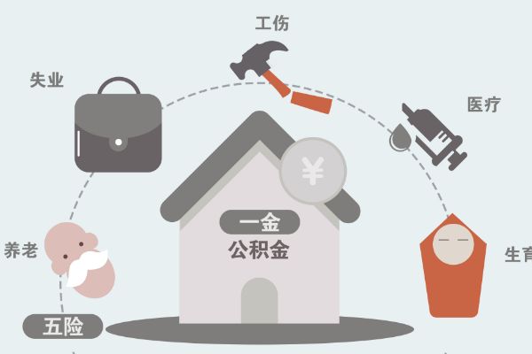兼职工作不买社保小心罚款和法律风险