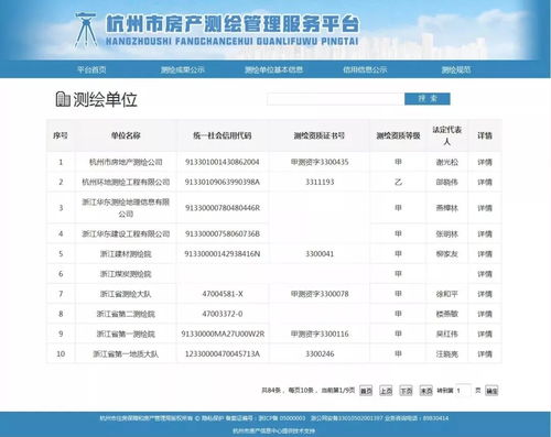 东营房产测绘兼职靠谱吗收入如何工作轻松吗