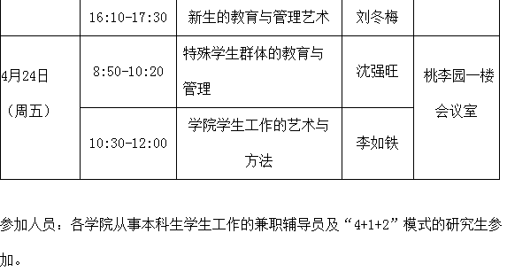 华南师范大学兼职你找到合适的了吗