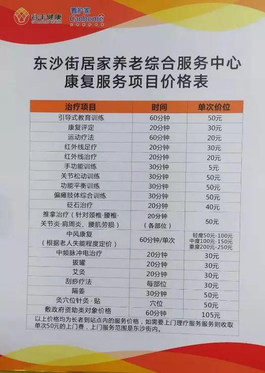 东沙村兼职好找吗有哪些类型的工作申请流程简单吗