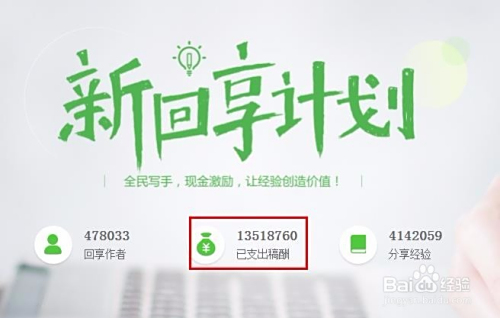 兼职15天能赚多少钱有哪些靠谱兼职推荐
