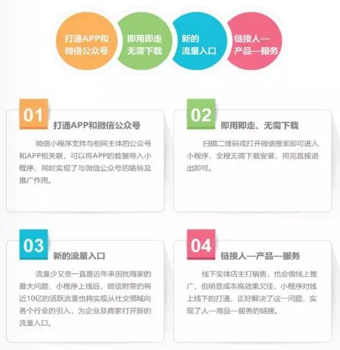 大连春节期间兼职赚钱多你不想抓住机会吗