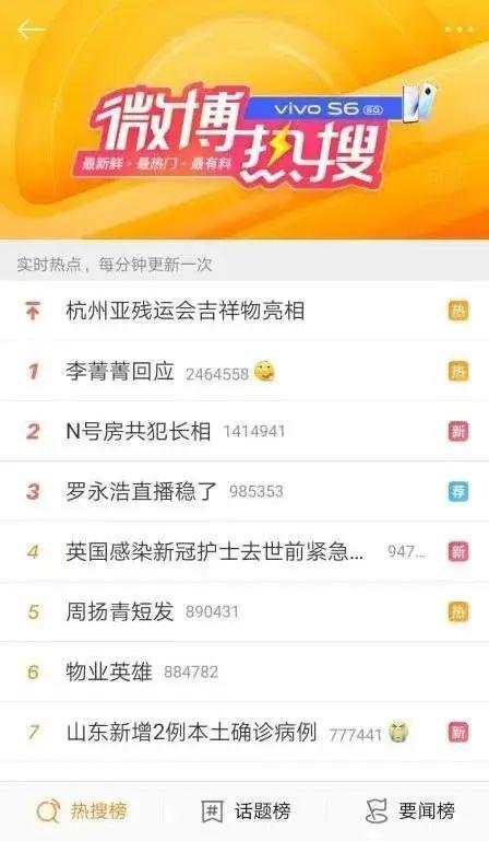 大连兼职特服微信群真的能帮你找到合适的兼职工作吗