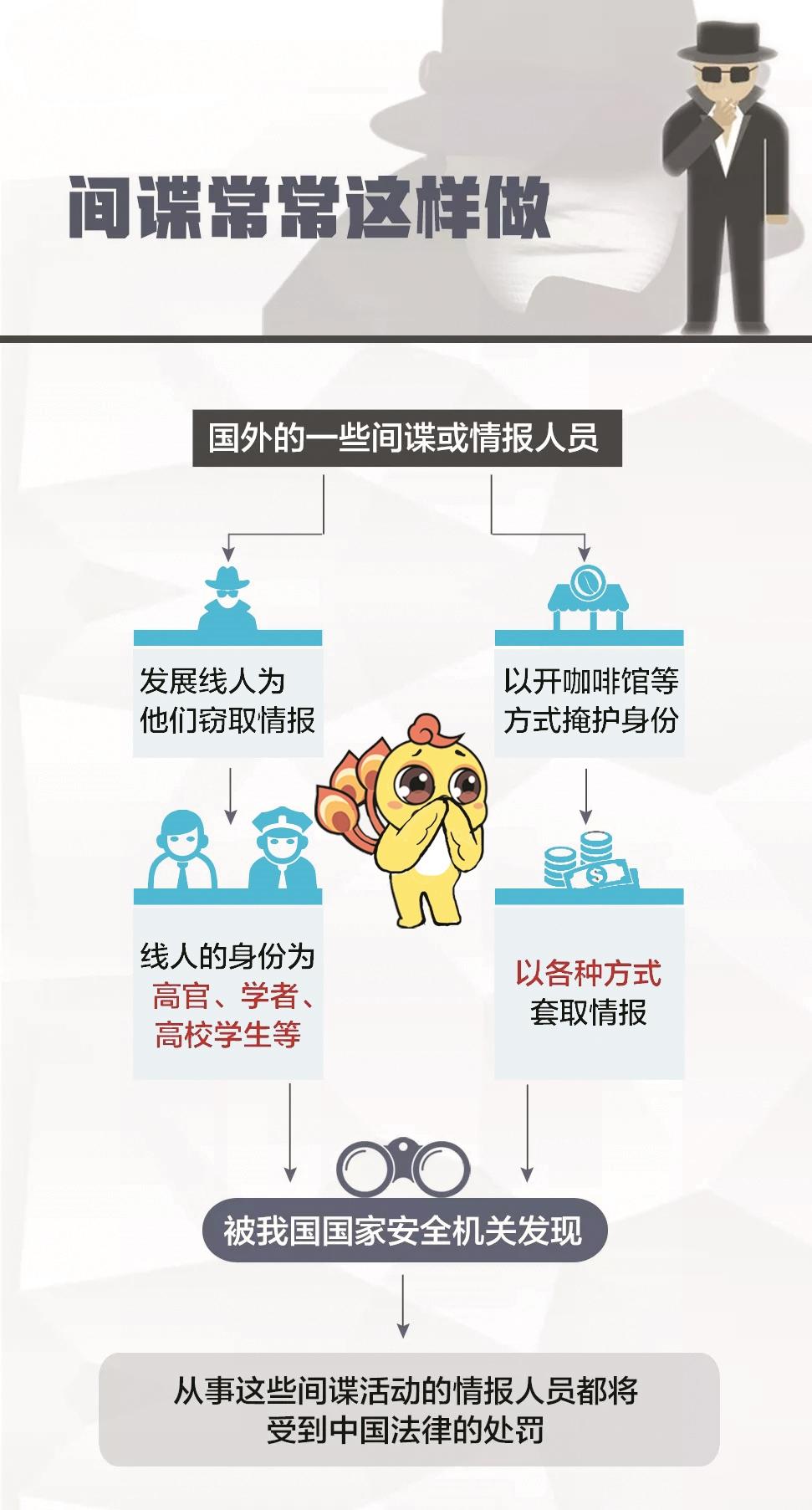 发廊招兼职招聘信息到底该怎么写才能吸引人