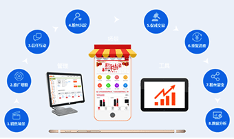 便利店兼职程序怎么写才能更简单更高效更实用