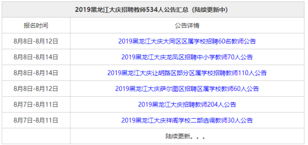 大庆夜班兼职怎么选时间灵活收入稳