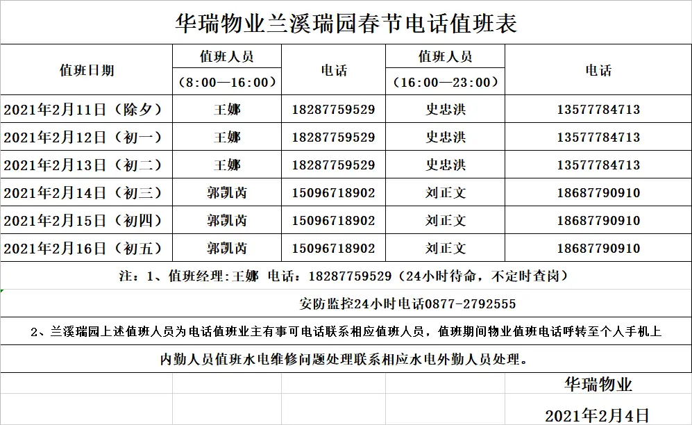 北京物业兼职电工值班时如何高效处理突发问题