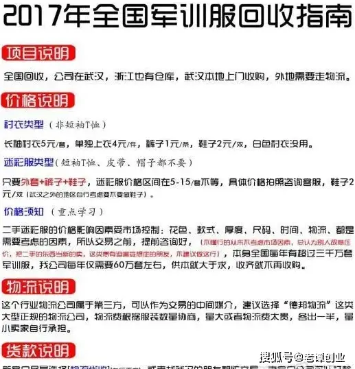 兼职工作能做什么项目推荐几种热门选择。