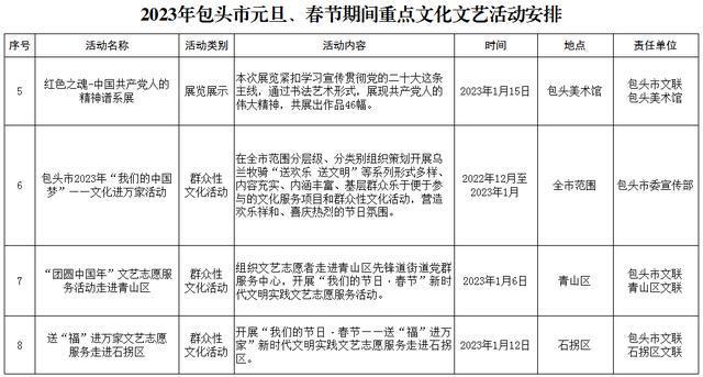 包头兼职上课时间怎么安排才合理