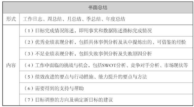 北大做兼职如何平衡学业与工作避免时间冲突