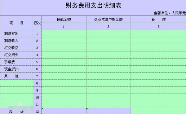 兼职会计工资一般多少钱影响因素有哪些