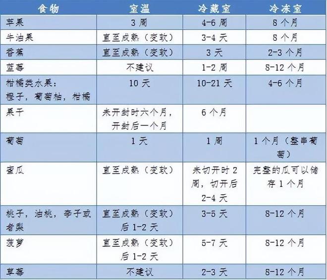 保险兼职的工作内容和时间安排具体是怎样的