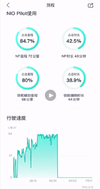 华莱士兼职时长过长有风险