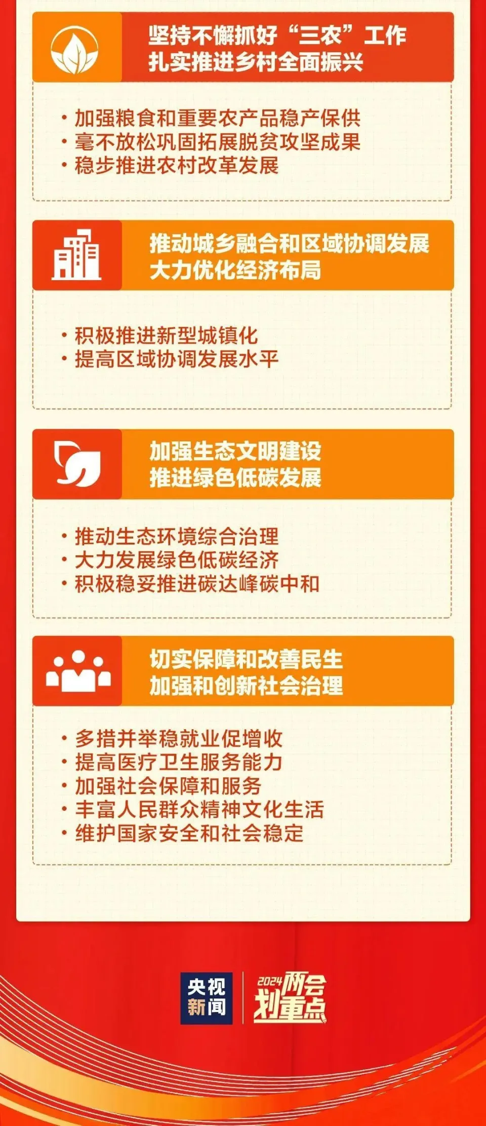 兼职 DNA 是兼职工作的核心你了解多少