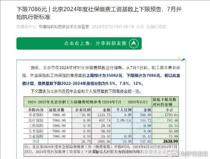 北仑银泰兼职工作适合学生吗薪资待遇如何申请流程简单吗
