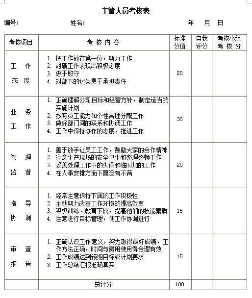 兼职公示格式图片在日常管理中如何有效利用
